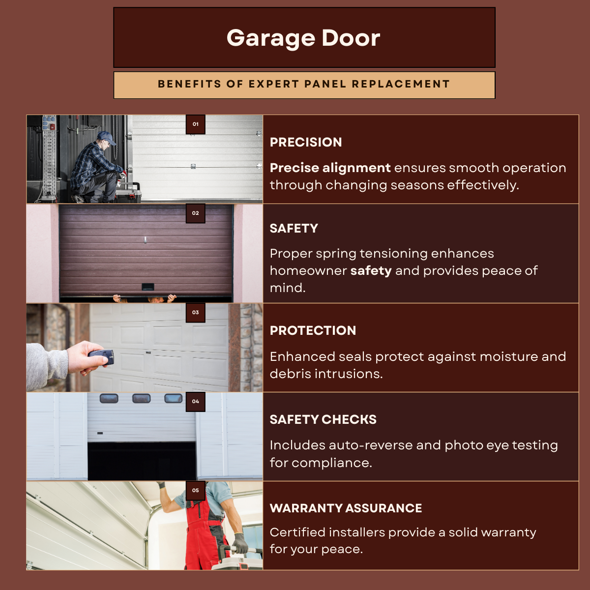 Close-up of new insulated garage door panels installed during an Expert Garage Door Panel Replacement service.