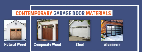Garage Door Materials Texas Climate